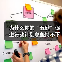 为什么你的“五健”促进行动计划总坚持不下来？（图2）