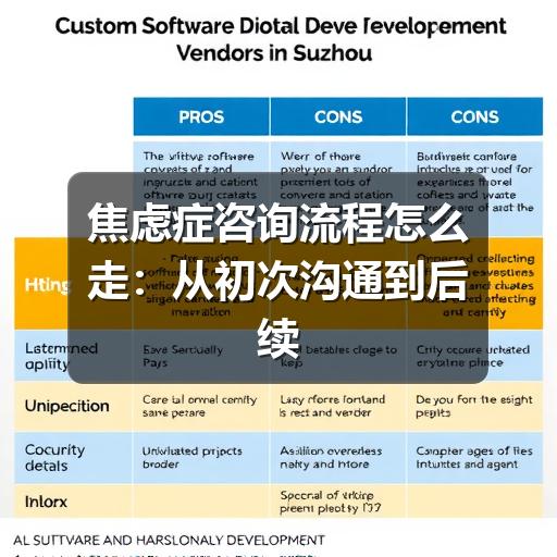 焦虑症咨询流程怎么走:从初次沟通到后续跟进的完整说明-图9 焦虑症咨询流程怎么走:从初次沟通到后续跟进的完整说明-图9