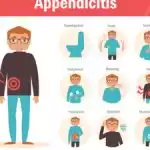 缩略图–焦虑症躯体障碍自愈吗–焦虑症治疗