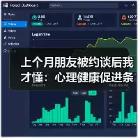 缩略图–上个月朋友被约谈后我才懂：心理健康促进条例到底保什么–辰飞雨焦虑症治疗方案