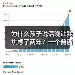 缩略图–为什么孩子说话晚让我焦虑了两年？一个普通家长的生长/语言发育焦虑记录–焦虑症治疗