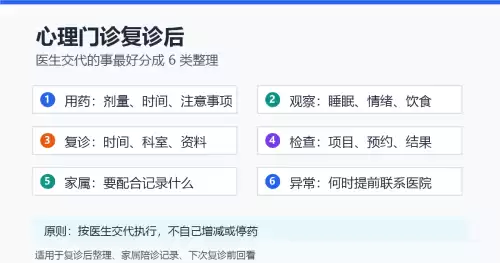 心理门诊复诊后，医生交代的事该怎么整理？