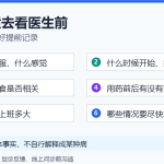 缩略图–身体不适去看医生前,普通人最好怎么记录?–焦虑症治疗 身体不适去看医生前信息记录清单