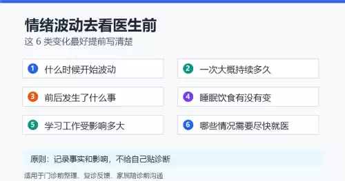 情绪波动去看医生前，普通人该怎么记录？