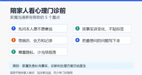 陪家人看心理门诊，家属怎么说更有帮助？