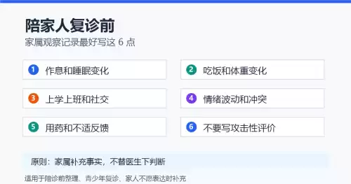 陪家人复诊前，家属观察记录怎么写才有帮助？
