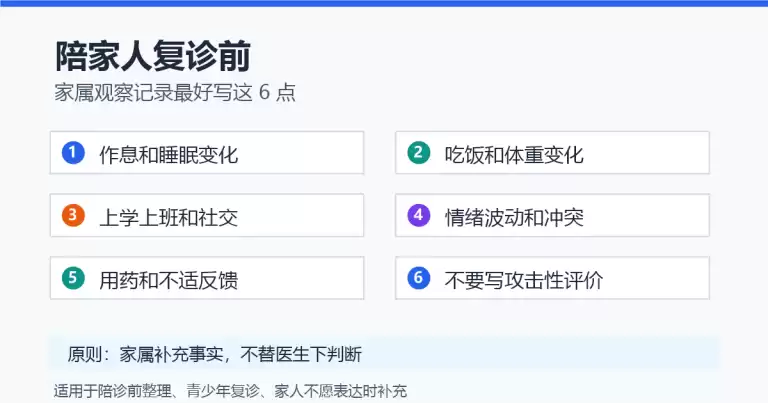 陪家人复诊前，家属观察记录怎么写才有帮助？