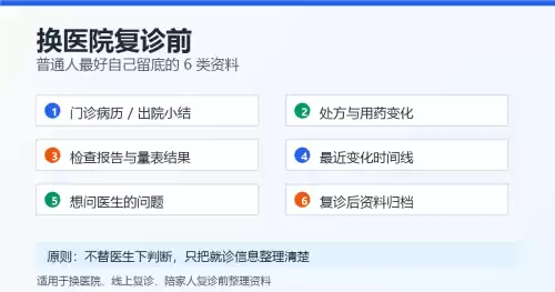 换医院复诊前，哪些资料最好自己留底？