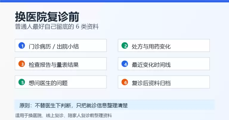 换医院复诊前，哪些资料最好自己留底？