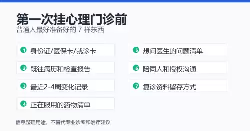第一次挂心理门诊前，普通人最好准备好的7样东西
