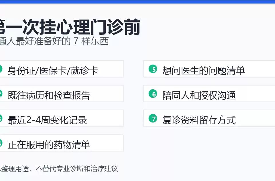 第一次挂心理门诊前准备清单