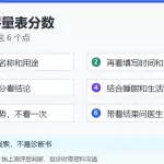 心理测评量表分数普通人理解清单
