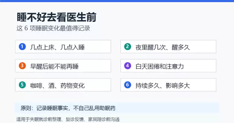 睡不好去看医生前，这6项睡眠变化最值得记录