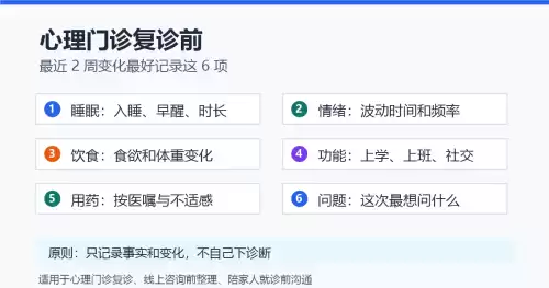 心理门诊复诊前，最近两周变化该怎么记录？