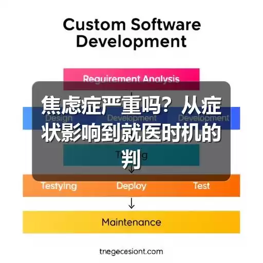 焦虑症为什么容易复发?常见原因与日常预防思路-图12 焦虑症为什么容易复发?常见原因与日常预防思路-图12